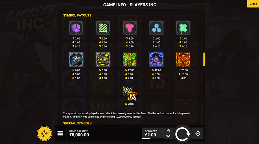 Slayers INC Слоттық Ойынының Артықшылықтары мен Кемшіліктері