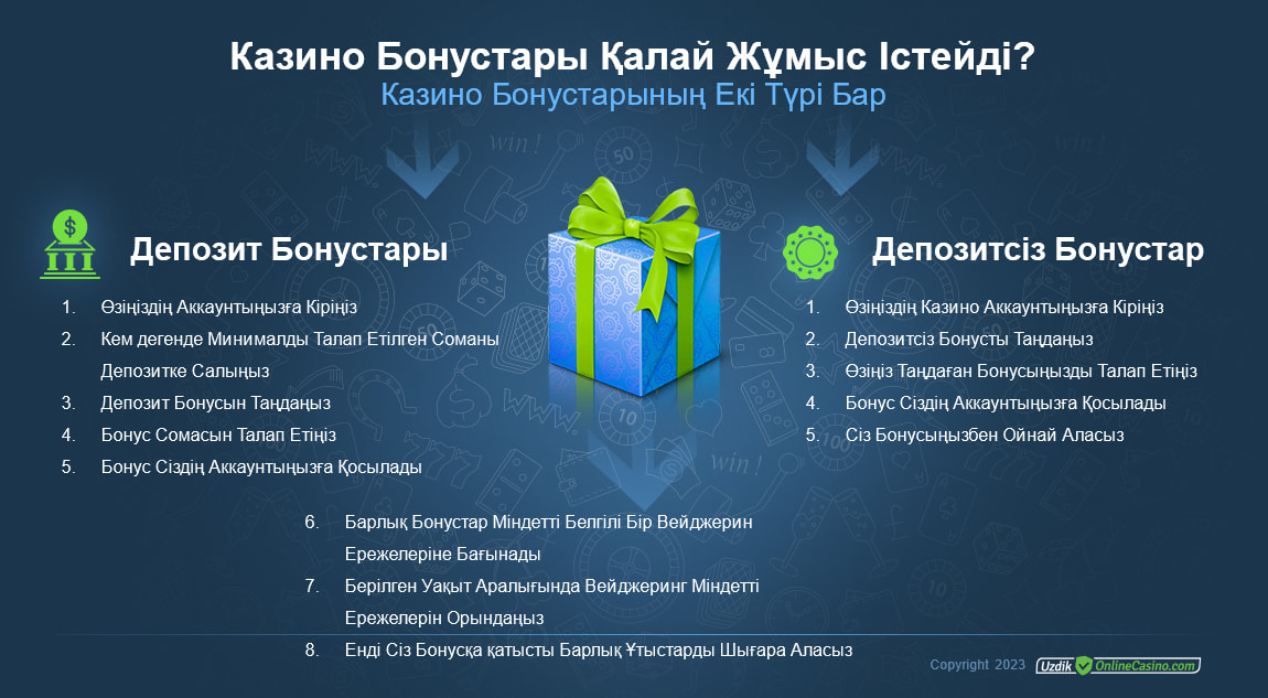 ең жақсы 10 онлайн казино